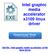 Intel graphic media accelerator x3100 linux driver Get file - Intel graphic media accelerator x3100 linux driver