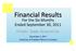 Financial Results. For the Six Months Ended September 30, Hitachi Zosen Corporation. November 2, 2011 Chairman & President Minoru Furukawa